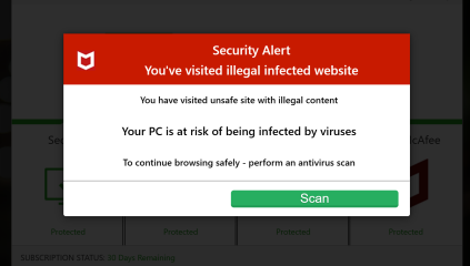 Scam diversions/pop-ups