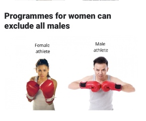 Petition: Update the Equality Act to make clear the characteristic “sex” is biological sex