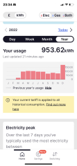 So what are your energy bills this month? 