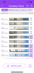 Anyone had Peak on CD20? 
