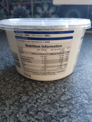 Find your full fat yogurt soul mate here