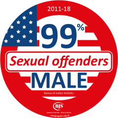 What male only spaces are trans men fighting for the right to access?