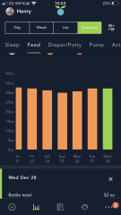 Help! My baby won't feed well!
