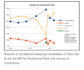 TRAs want mumsnet "out of politics", and tell Starmer to "eat shit"