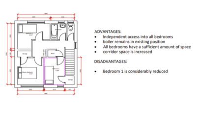 Advice on DFG bedroom division - sizes etc