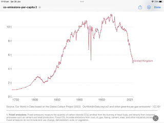 Positive action on climate change and sustainability