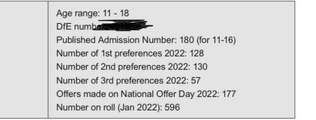 Help understanding school applications