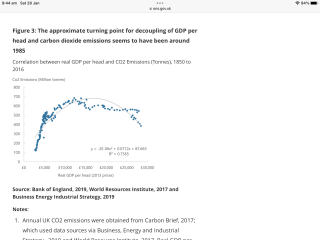 Positive action on climate change and sustainability