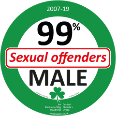 Legal rights of women and girls to single-sex spaces