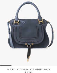 Dark green/ navy handbag suggestions 
