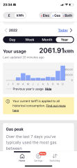 So what are your energy bills this month? 