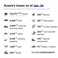 Ukraine Invasion: Part 37