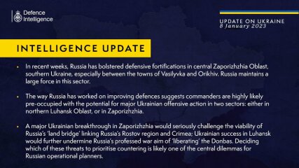 Ukraine Invasion: Part 36