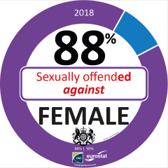 What male only spaces are trans men fighting for the right to access?