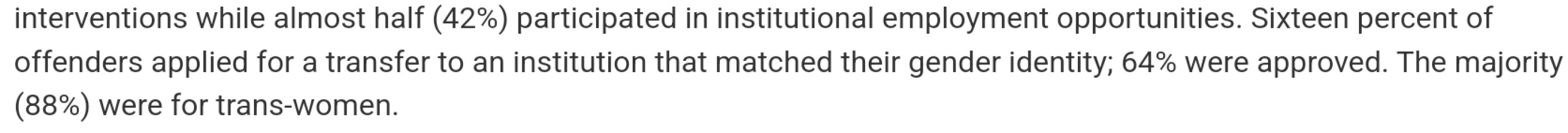 Women's rights general conversations - Thread 3