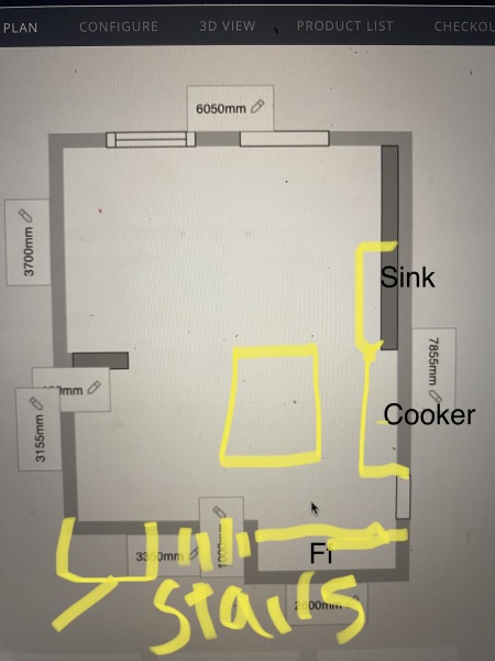 Kitchen planning