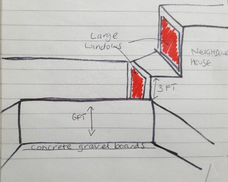 Neighbour's huge new extension, how can I create privacy in the garden again?