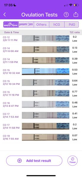 Ovulation tests/ LH not rising and now even more to worry about