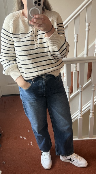 What are you wearing today? Early Spring 2023