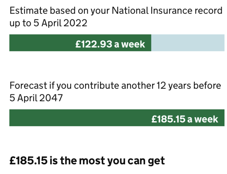 Urgent warning to anyone those age 45 + re: National Insurance & state pension 