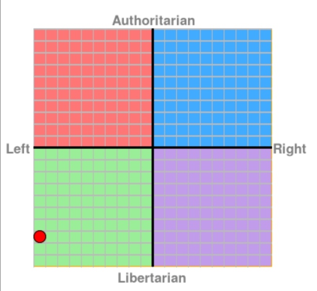 Gender Critical Disputes - Radical Notion special edition free to read online