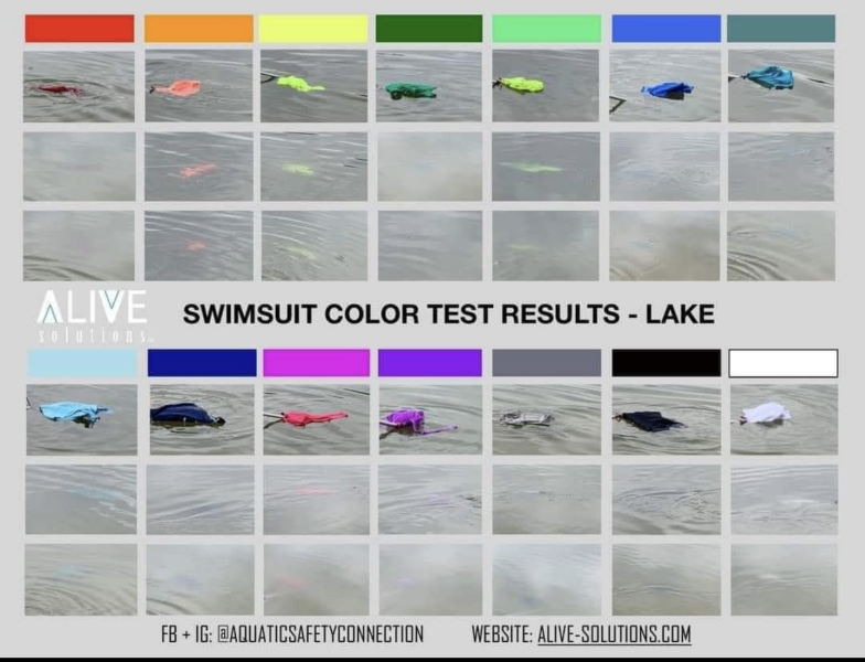 Do you buy your kids neon swimwear?