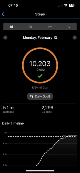 10,000 steps a day seems impossible?? 