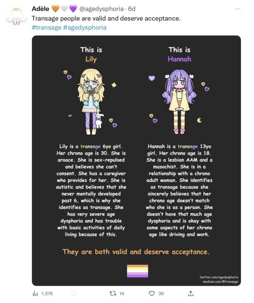 Has anyone tried identifying as another thing?