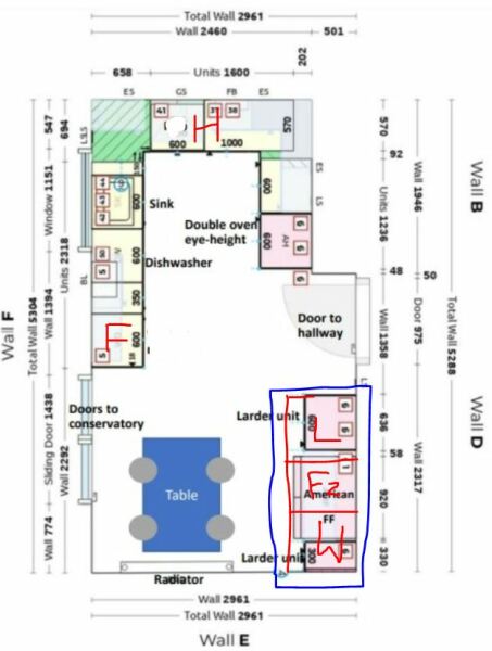 Advice on kitchen plan - breakfast bar or kitchen table?