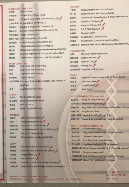 Jan '23 Low Carb Bootcamp - welcome to week 5