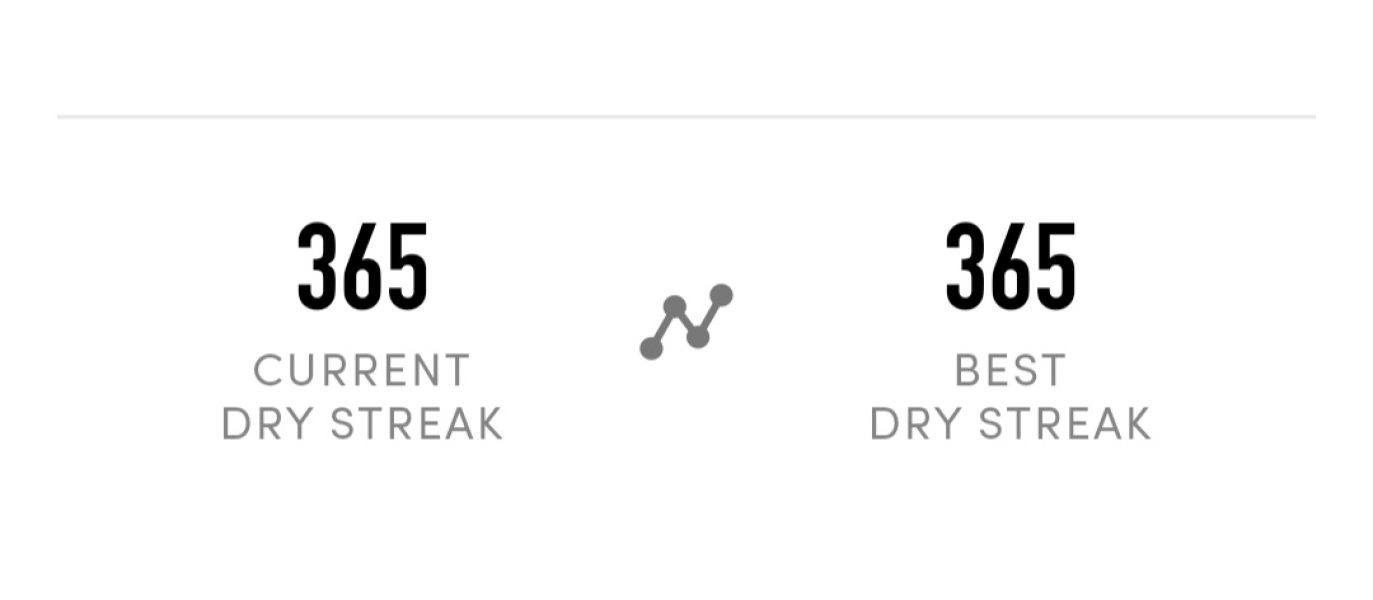 The Freedom Thread (continued) - A thread for people wanting to enjoy an alcohol free life. Everyone welcome!