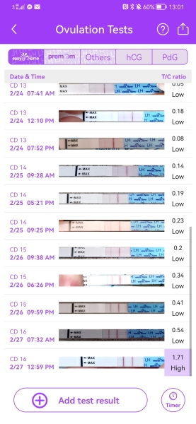 TTC again end of Feb beginning of March 