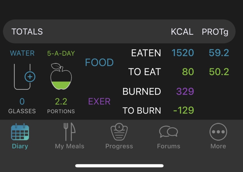 Nutracheck/Calorie Counting 2023!