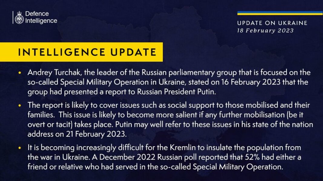 Ukraine Invasion: Part 37