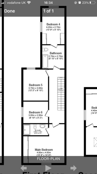 What would you do with this layout?