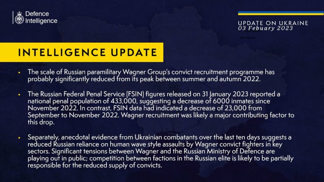 Ukraine Invasion: Part 37