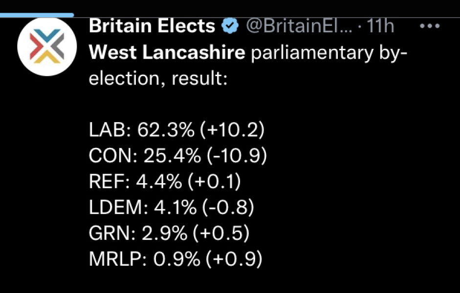 Why do people keep voting the tortes in again and again