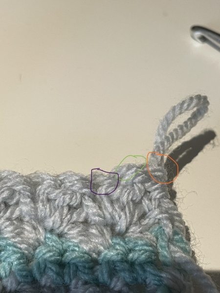 It's Crochet, Knit & Natter 10: New Year, New Yarn, New Thread!