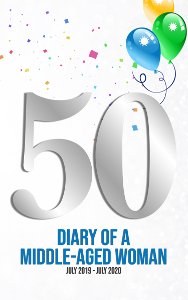 Do you keep a diary/journal? Is it helpful?