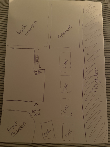 Where to fence this garden/driveway? *diagram*