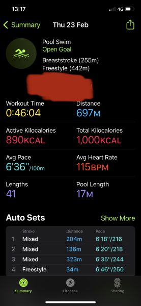 Jan '23 Low Carb Bootcamp - Week 7 - almost there ...