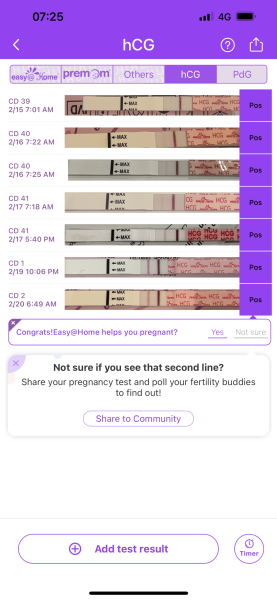 Lines not any darker 14-15 DPO 