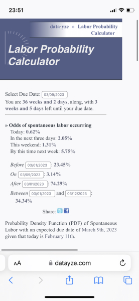 Due March 2023 - Thread 7