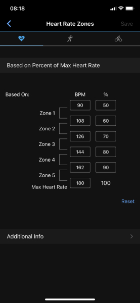 Half marathon training, starting 1/1/23