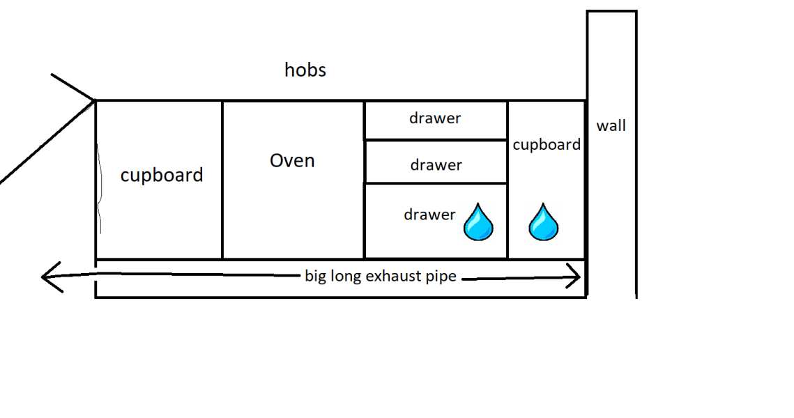 Can I remove this pipe (including bad drawing)