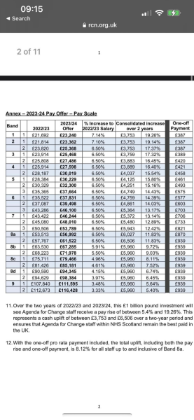 To say the government is right to impose minimum service levels on nurses 