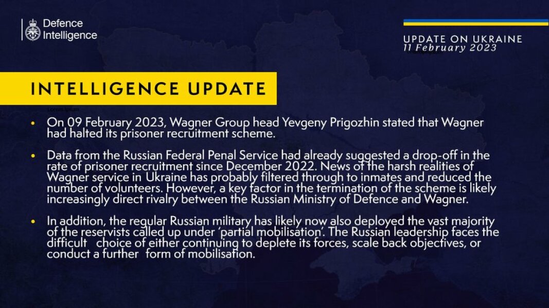 Ukraine Invasion: Part 37