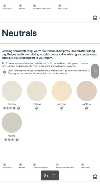 So many testers!  Looking for some help please? 