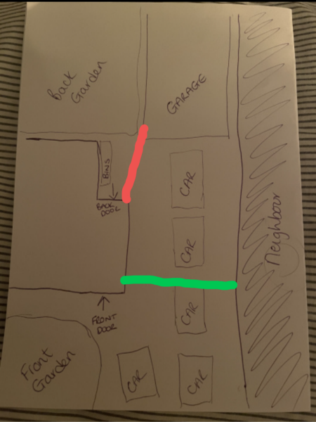 Where to fence this garden/driveway? *diagram*