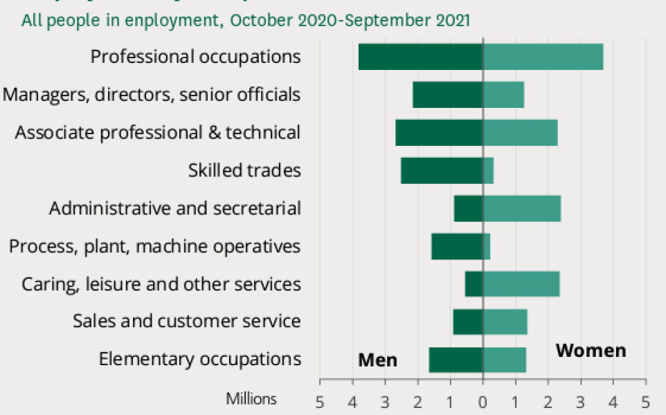 Being mistaken for the PA